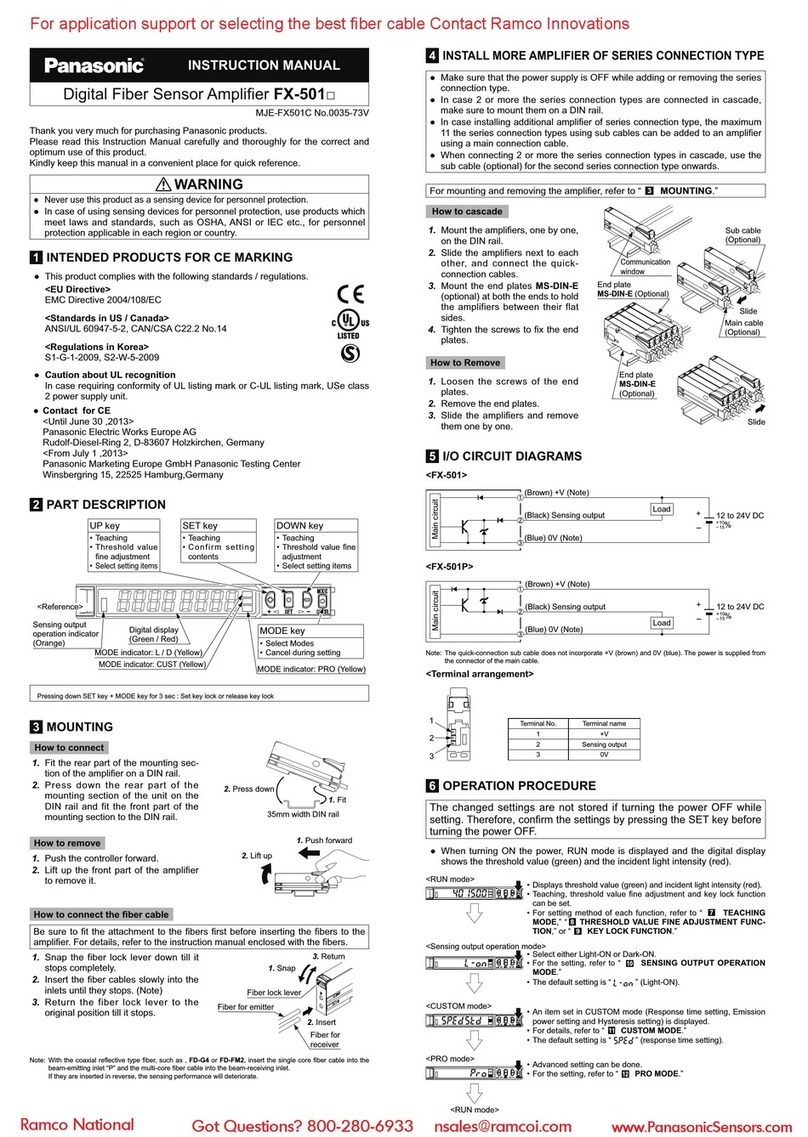 Panasonic FX-501 Series User manual