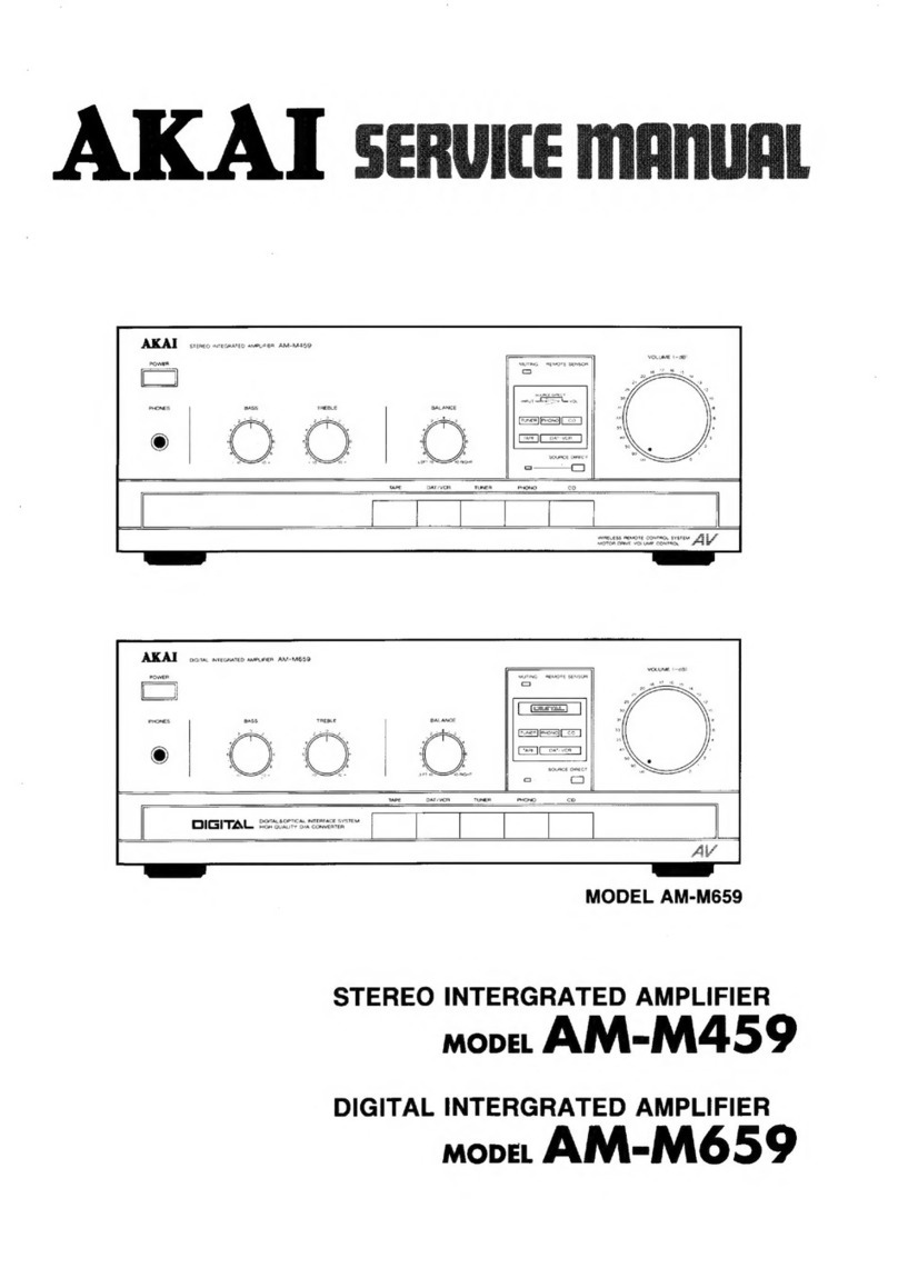 Akai AM-M459 User manual