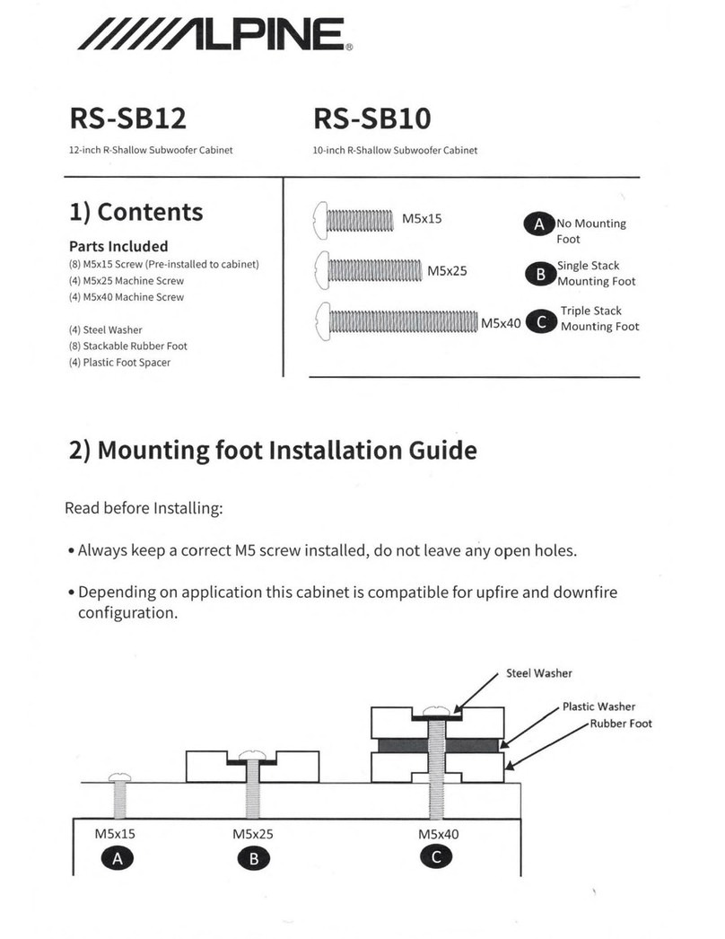 Alpine R Series User manual Alpine R Series User manual