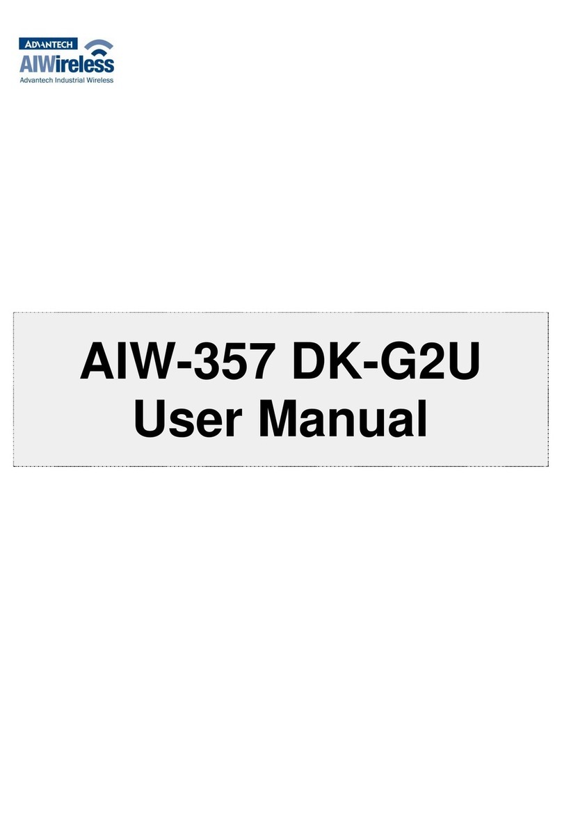 Advantech AIW-357 DK-G2U User manual