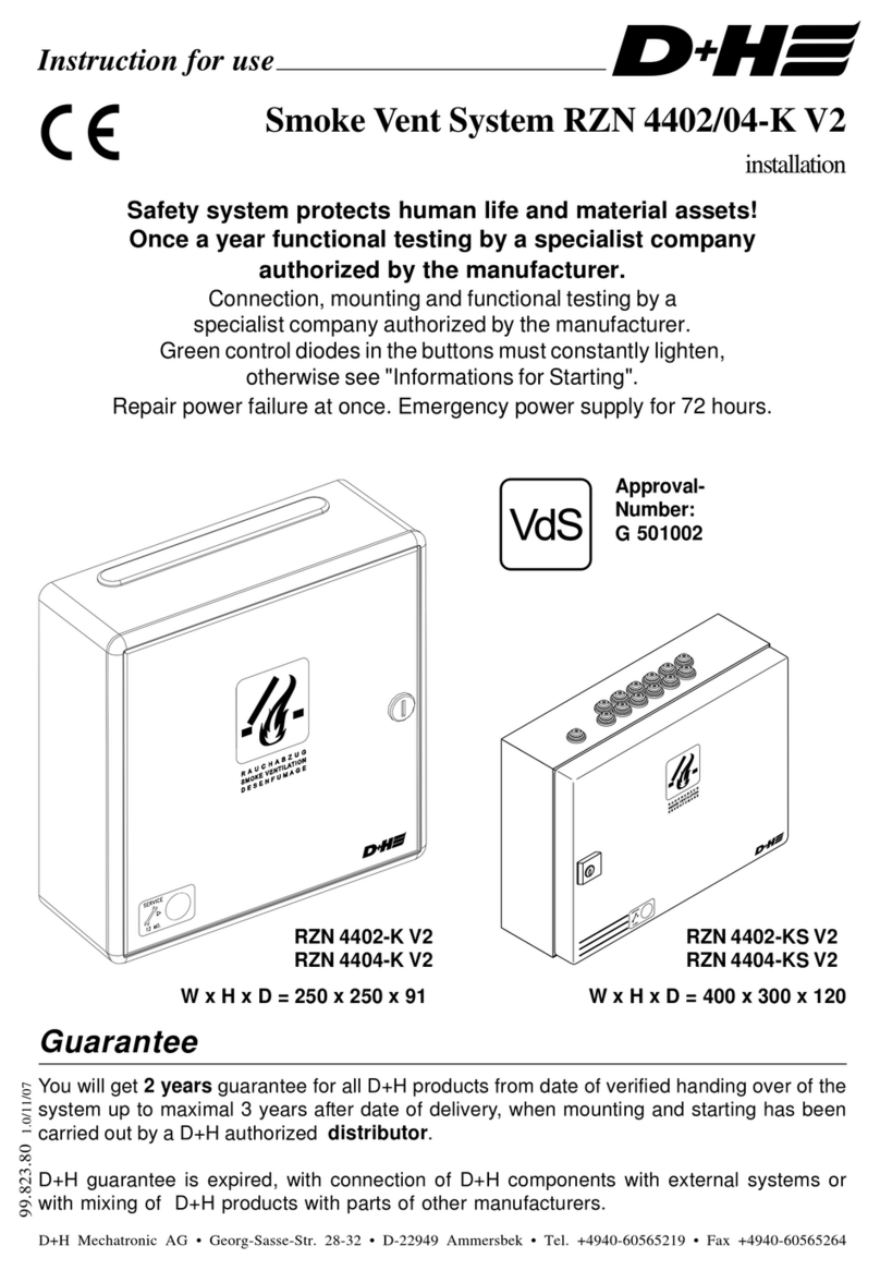 D+H RZN 4402-K V2 User manual