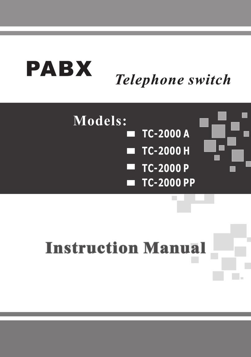 PABX TC-2000 A instruction manual PABX TC-2000 A instruction manual