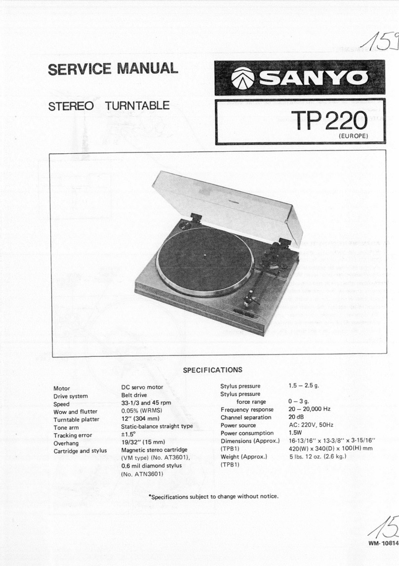 Sanyo TP220 User manual