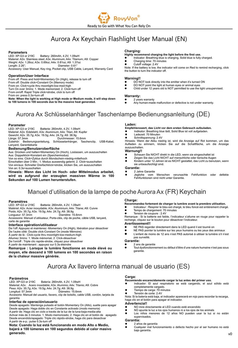 RovyVon Aurora Ax User manual