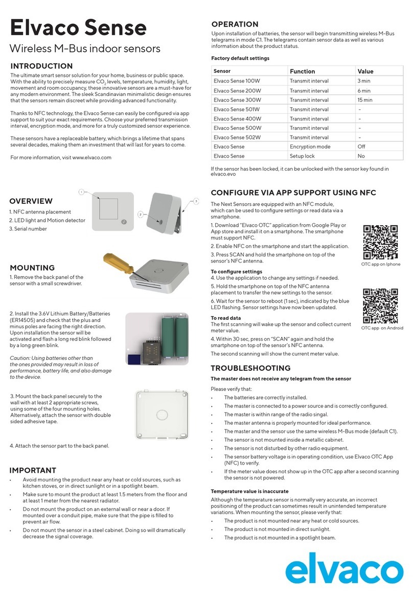 Elvaco Sense 1050080 Installation guide
