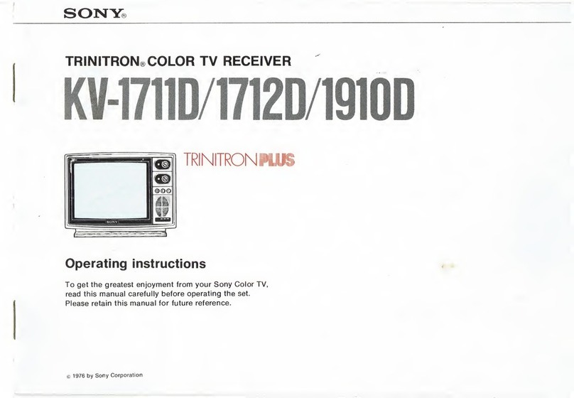 Sony KV-1711D operating instructions