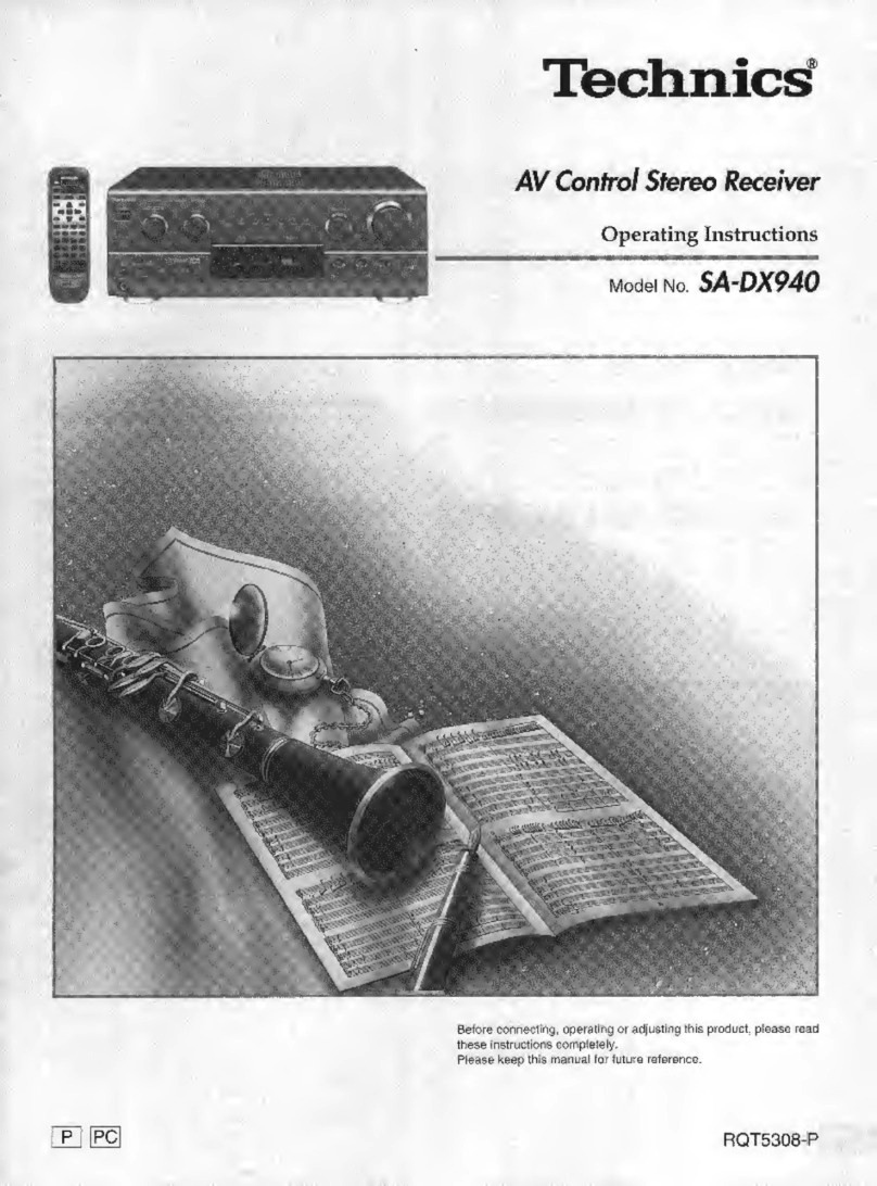Technics SA-DX940 User manual Technics SA-DX940 User manual