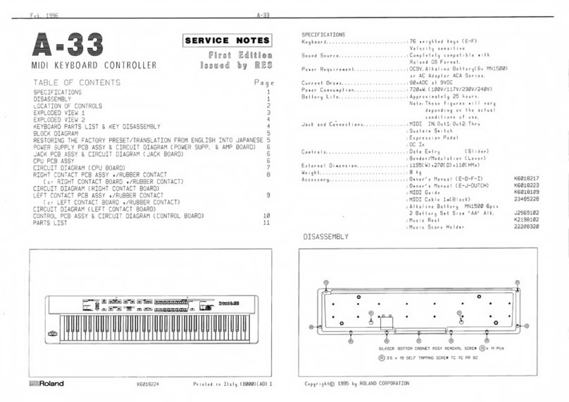 Roland A-33 User manual Roland A-33 User manual