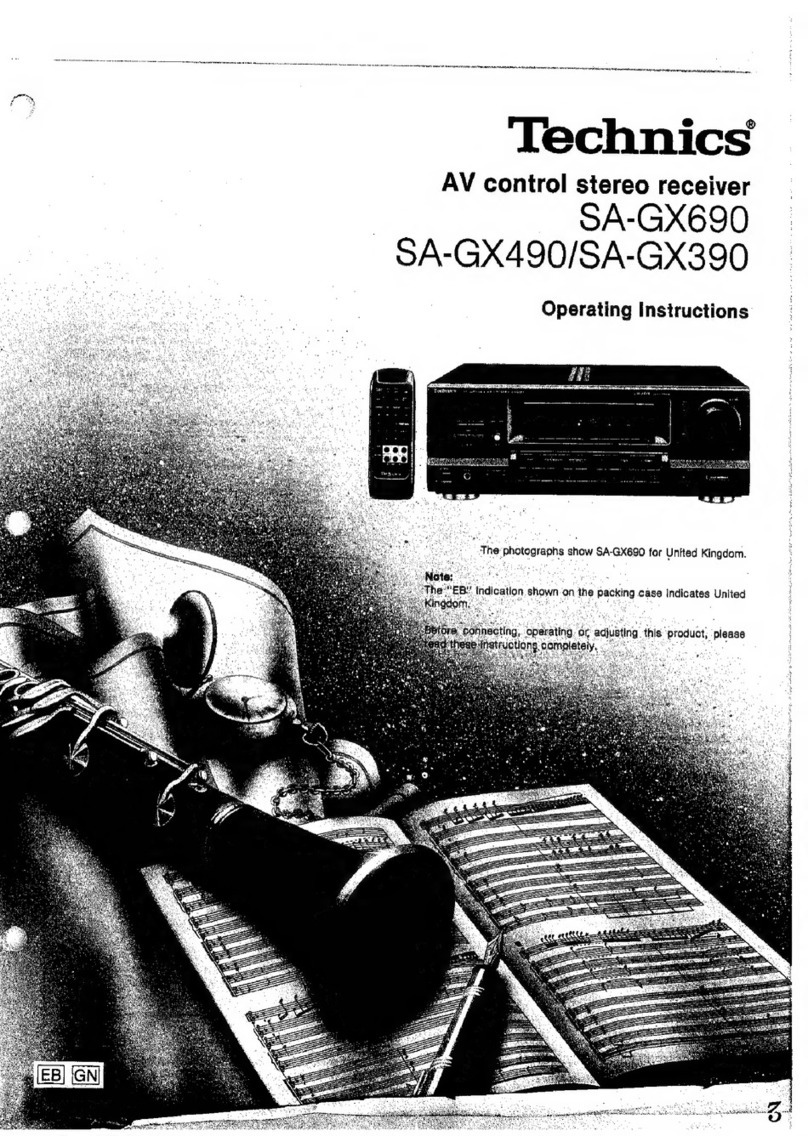 Technics SA-GX690 User manual Technics SA-GX690 User manual