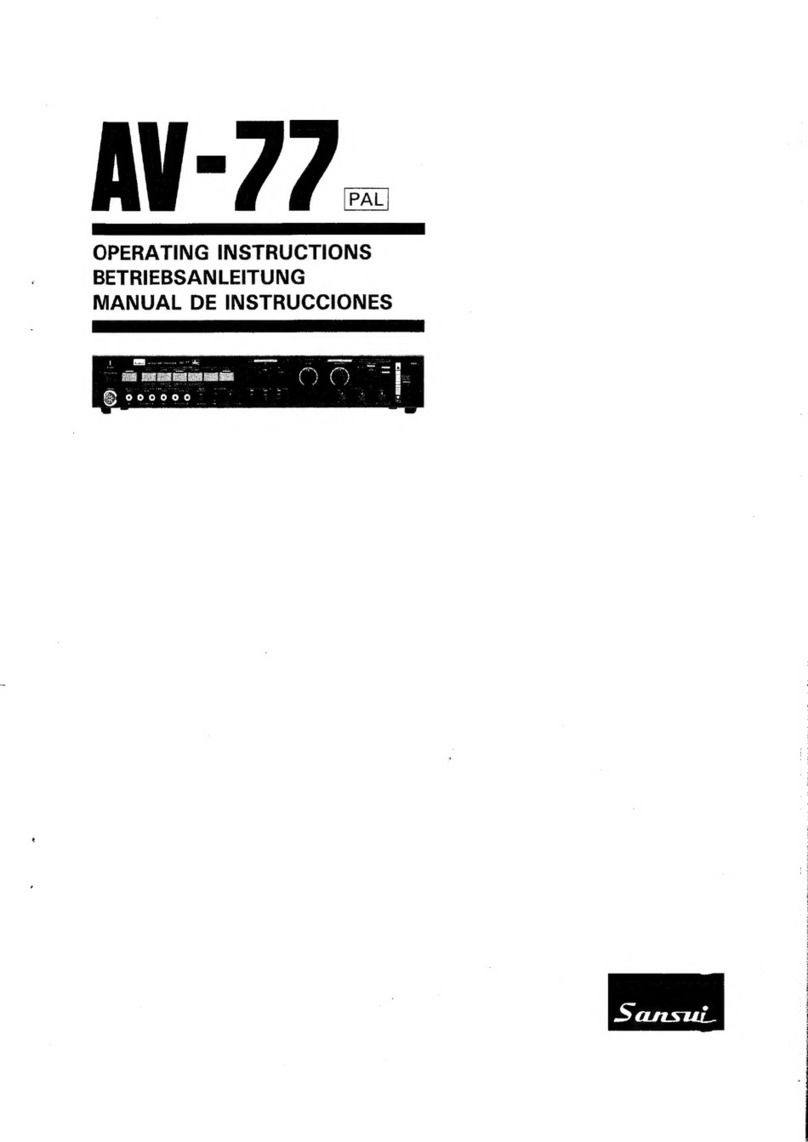 Sansui AV-77 operating instructions