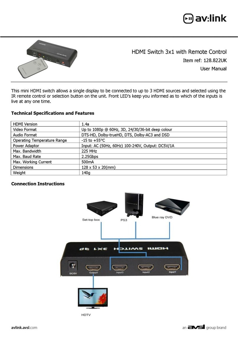 AVLink 128.822UK user manual