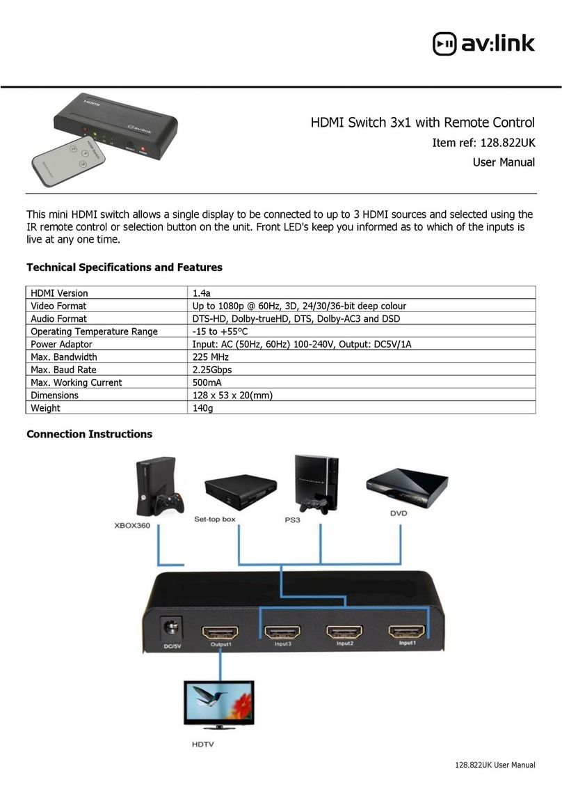 AVLink 128.822UK User manual