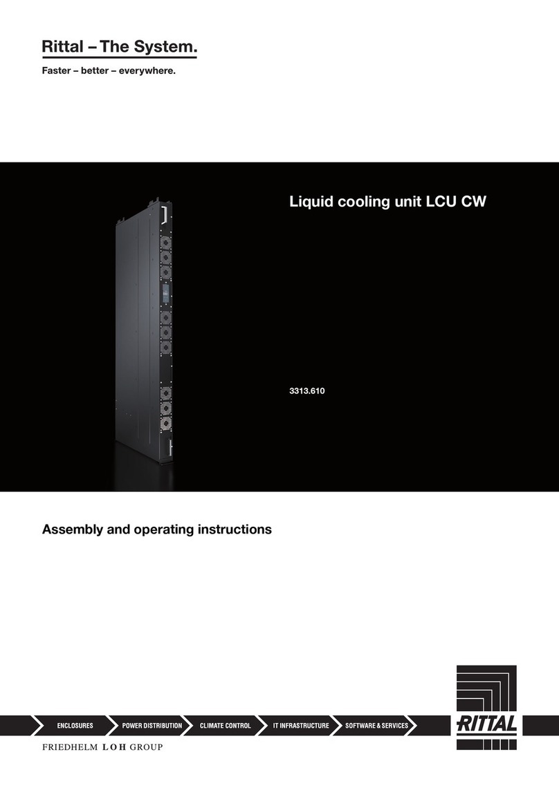 Rittal LCU CW User manual