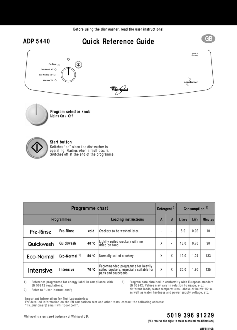 Whirlpool ADP 5440 Quick reference guide