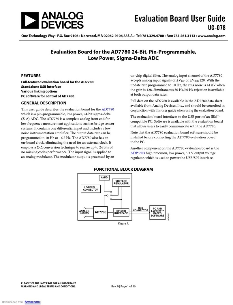 Analog Devices AD7780 User manual