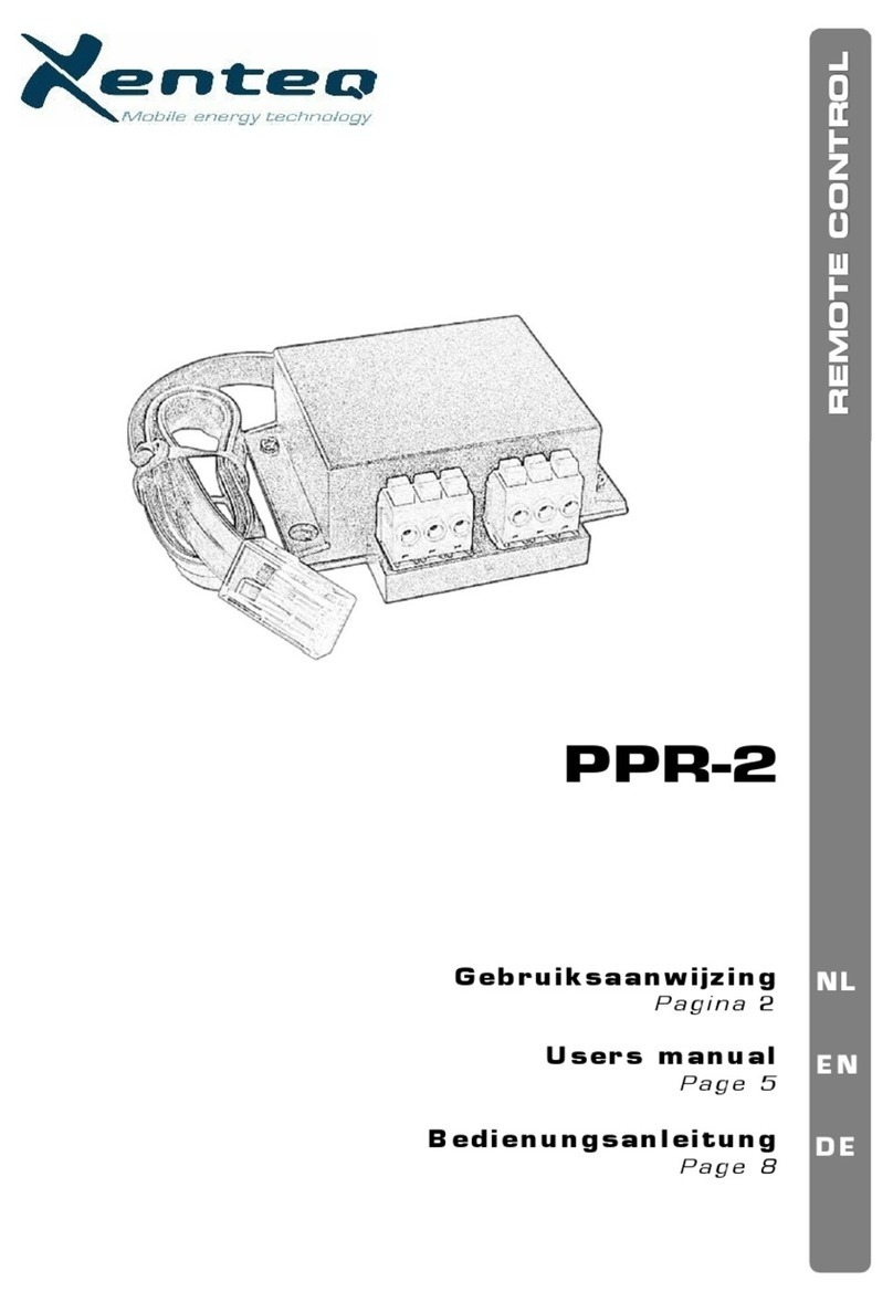 Xenteq PPR-2 User manual