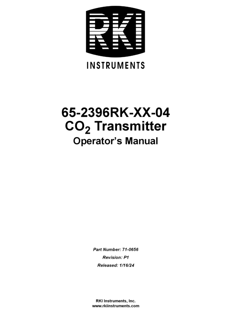RKI Instruments 65-2396RK 04 Series User manual