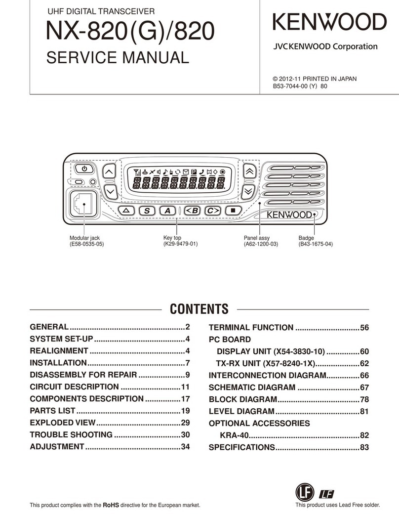 Kenwood NEXEDGE NX-820G quick start guide