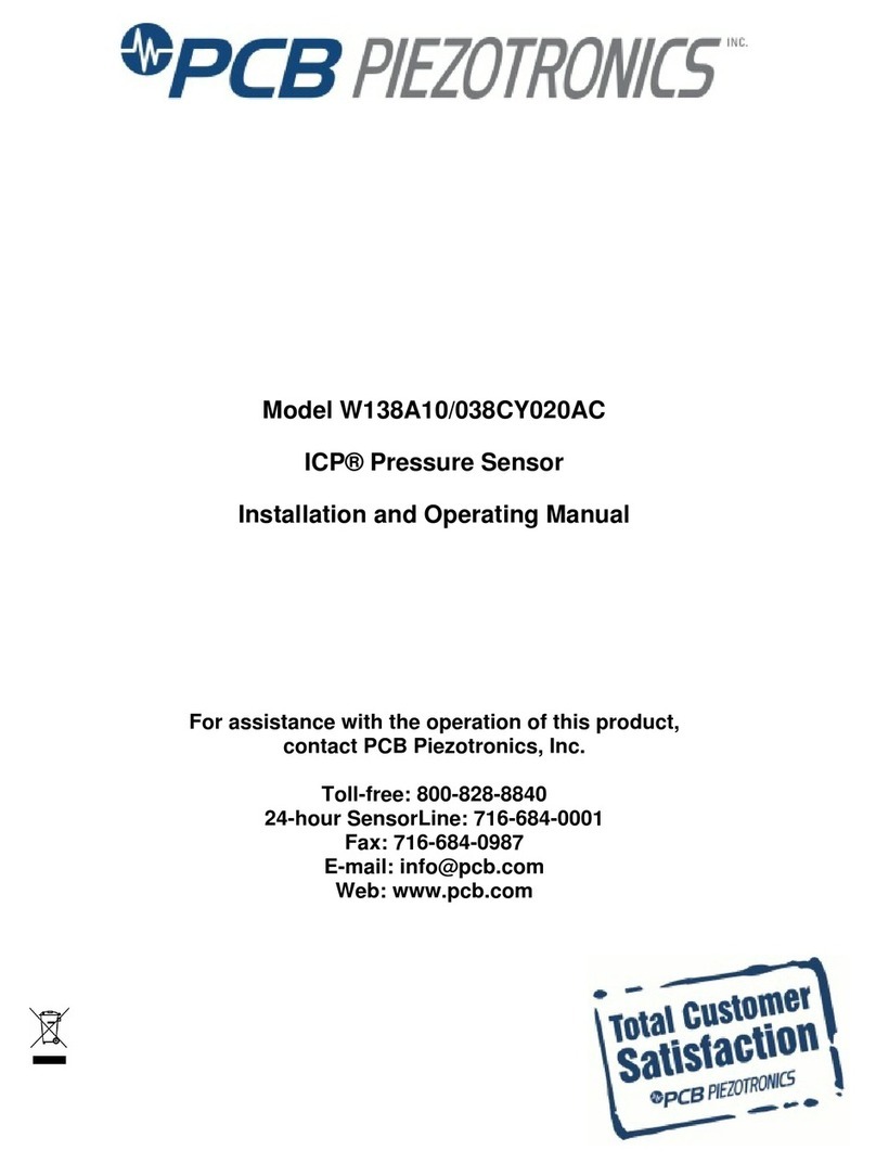 PCB Piezotronics W138A10/038CY020AC User manual PCB Piezotronics W138A10/038CY020AC User manual