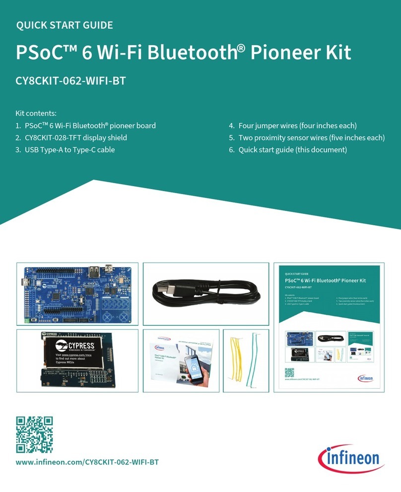 Infineon CY8CKIT-062-WIFI-BT User manual