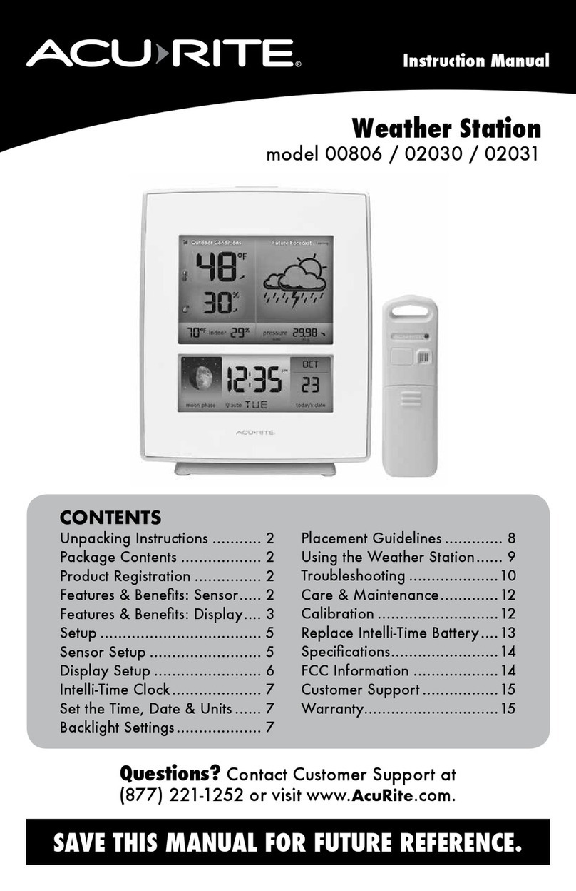 ACU-RITE 00806 instruction manual