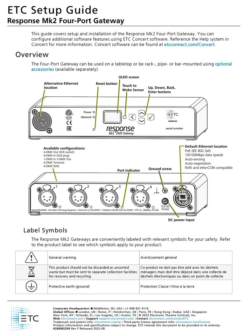 ETC Response Mk2 One-Port Setup guide