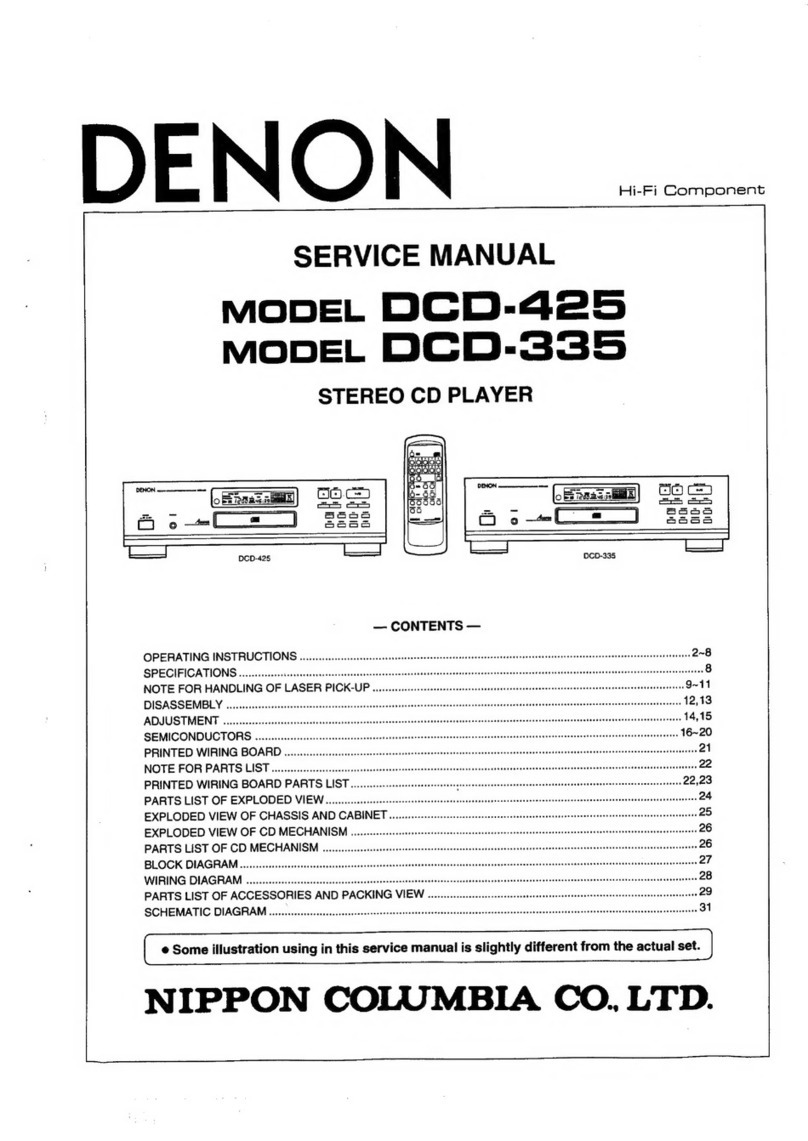 Denon DCD-425 User manual