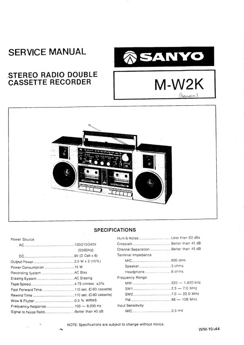 Sanyo M-W2K User manual Sanyo M-W2K User manual