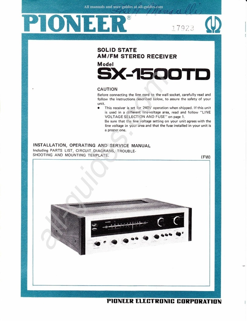 Pioneer SX-1500TD Service manual