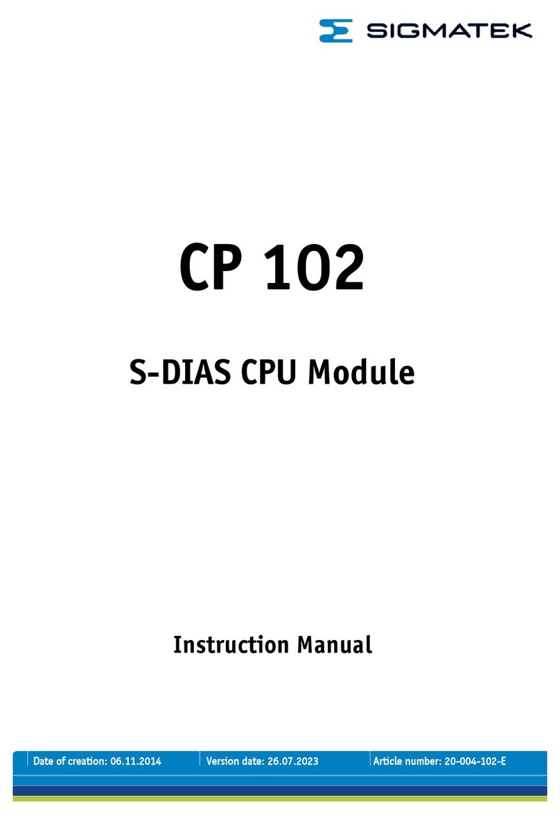 SIGMA TEK CP 102 User manual SIGMA TEK CP 102 User manual