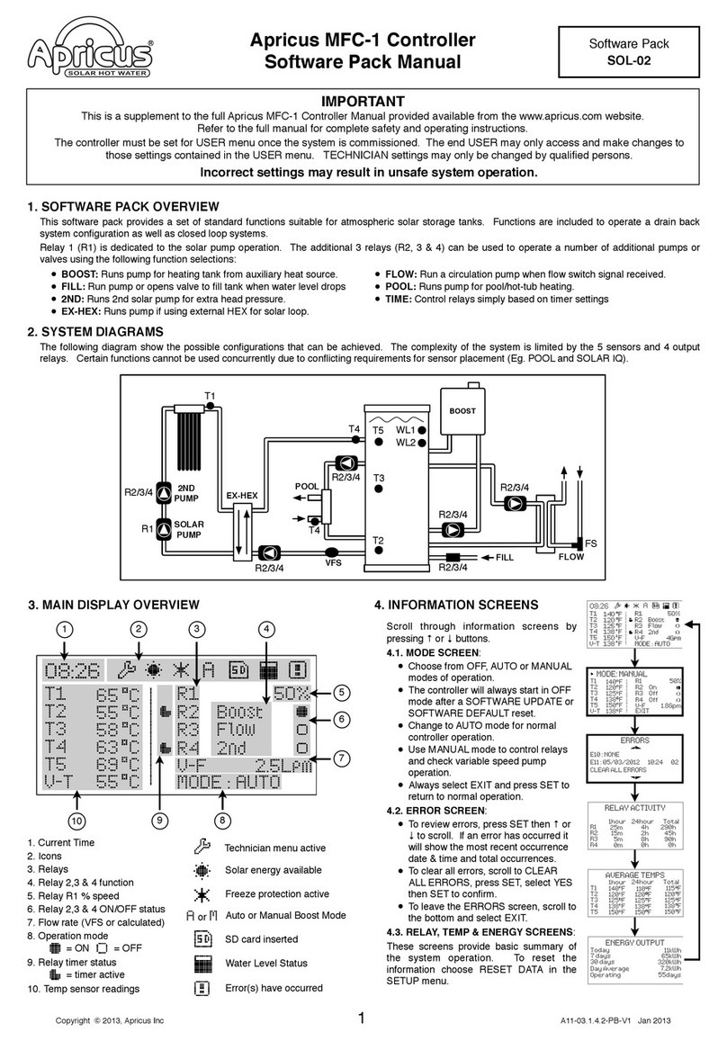 Apricus MFC-1 manual
