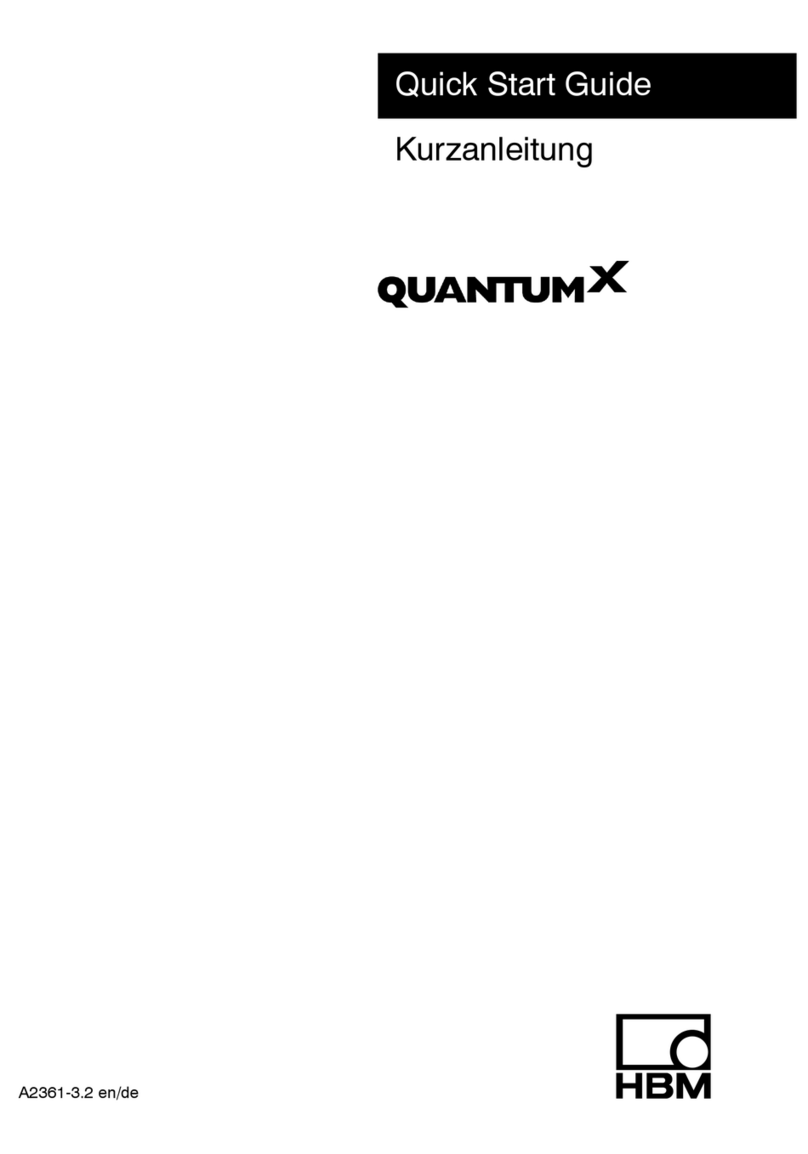 HBM QuantumX User manual