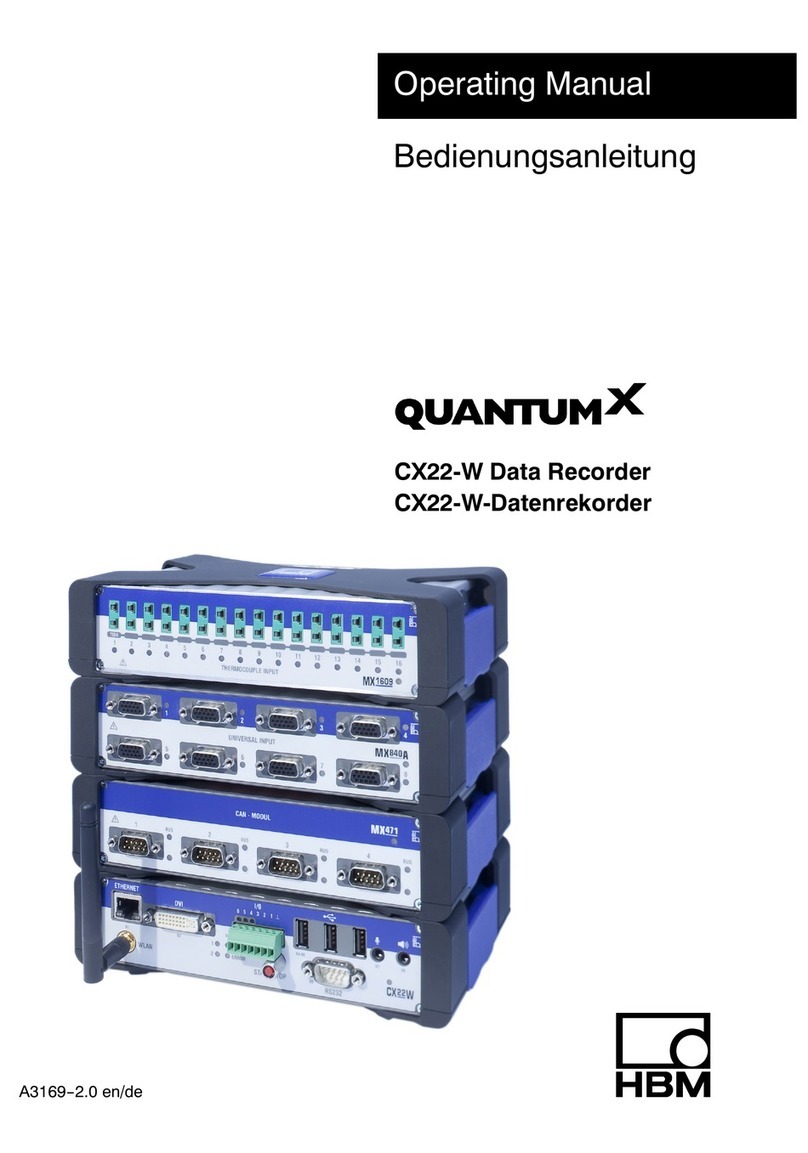HBM QuantumX CX22-W operating manual