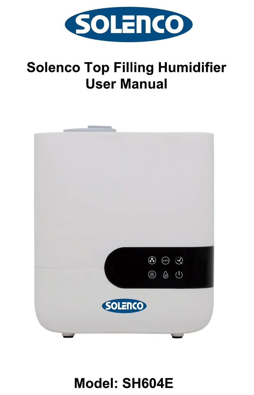 Solenco SH604E user manual
