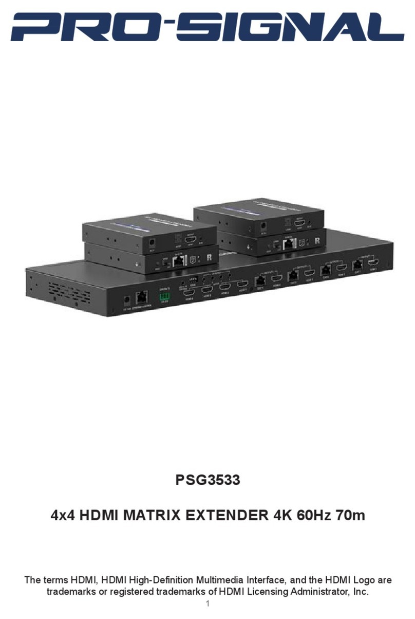 PRO SIGNAL PSG3533 manual