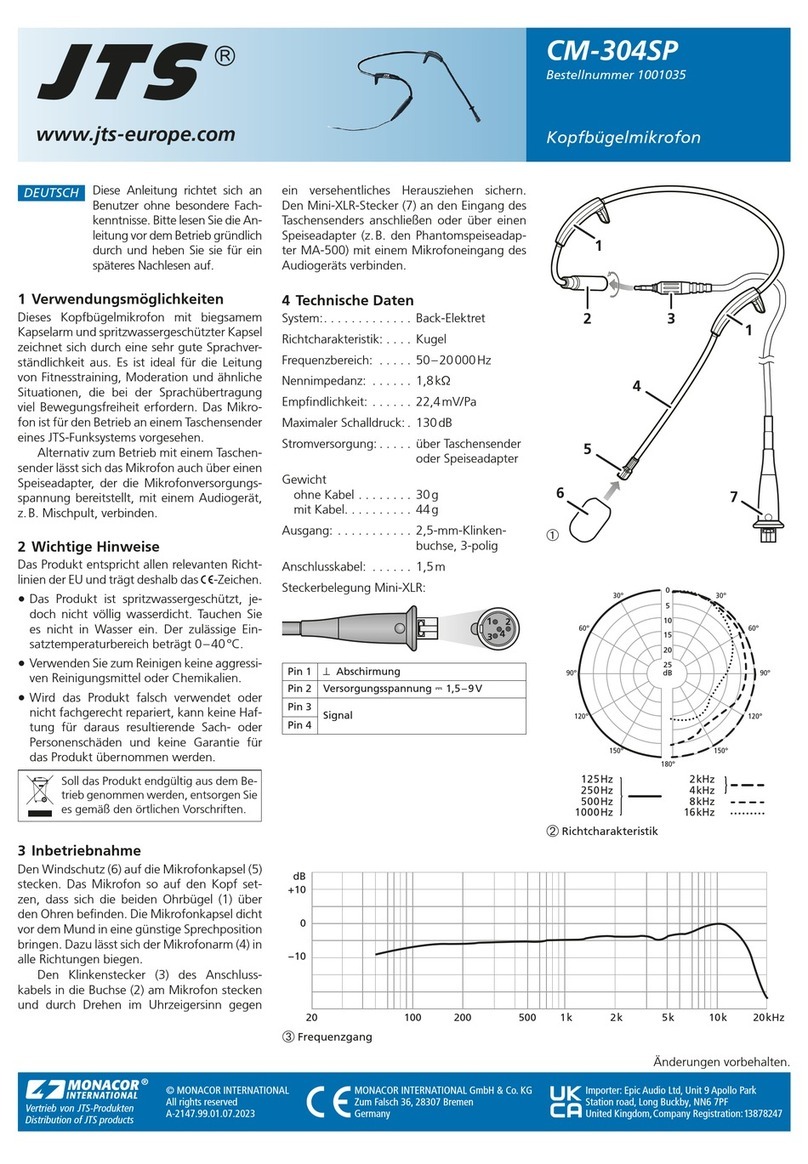 JTS CM-304SP User manual