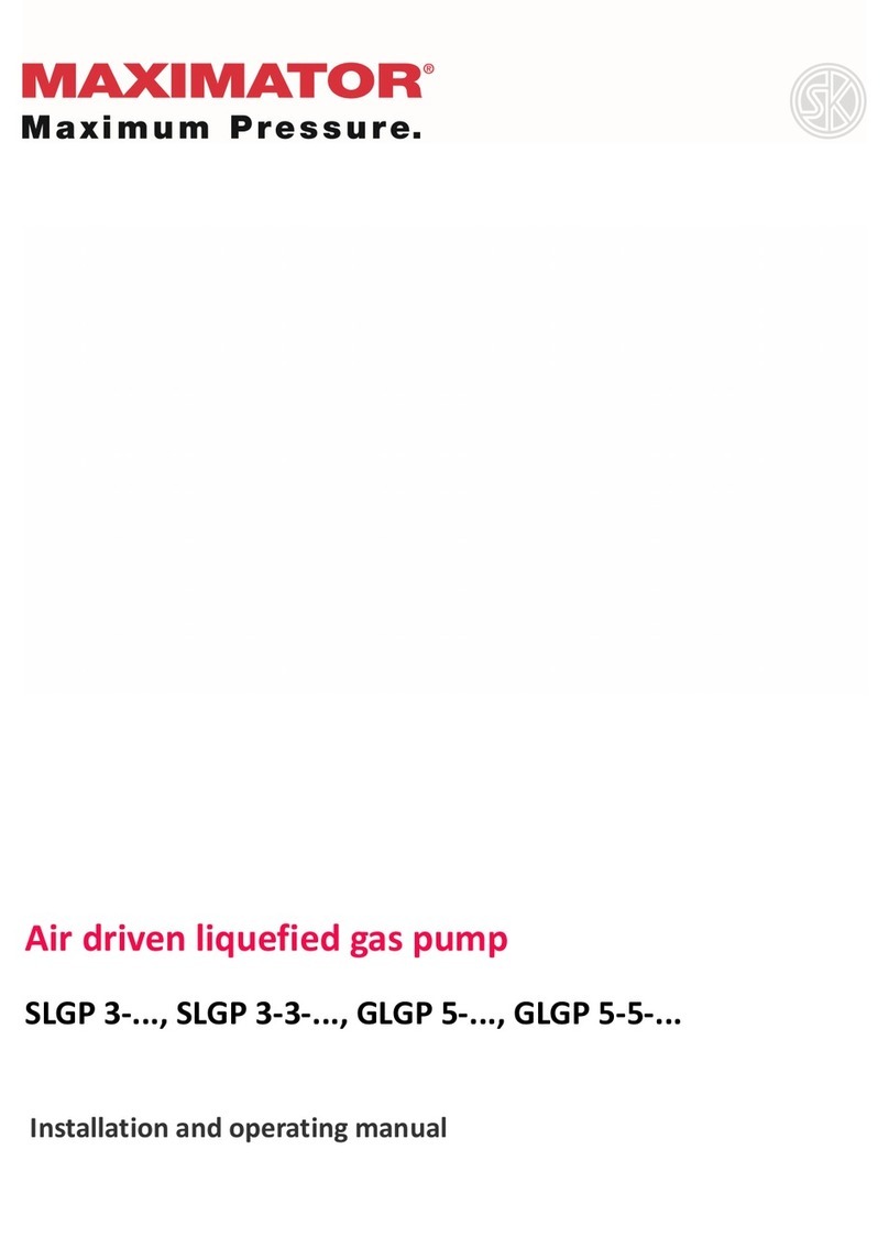 MAXIMATOR SLGP 3 Series Installation and operating manual