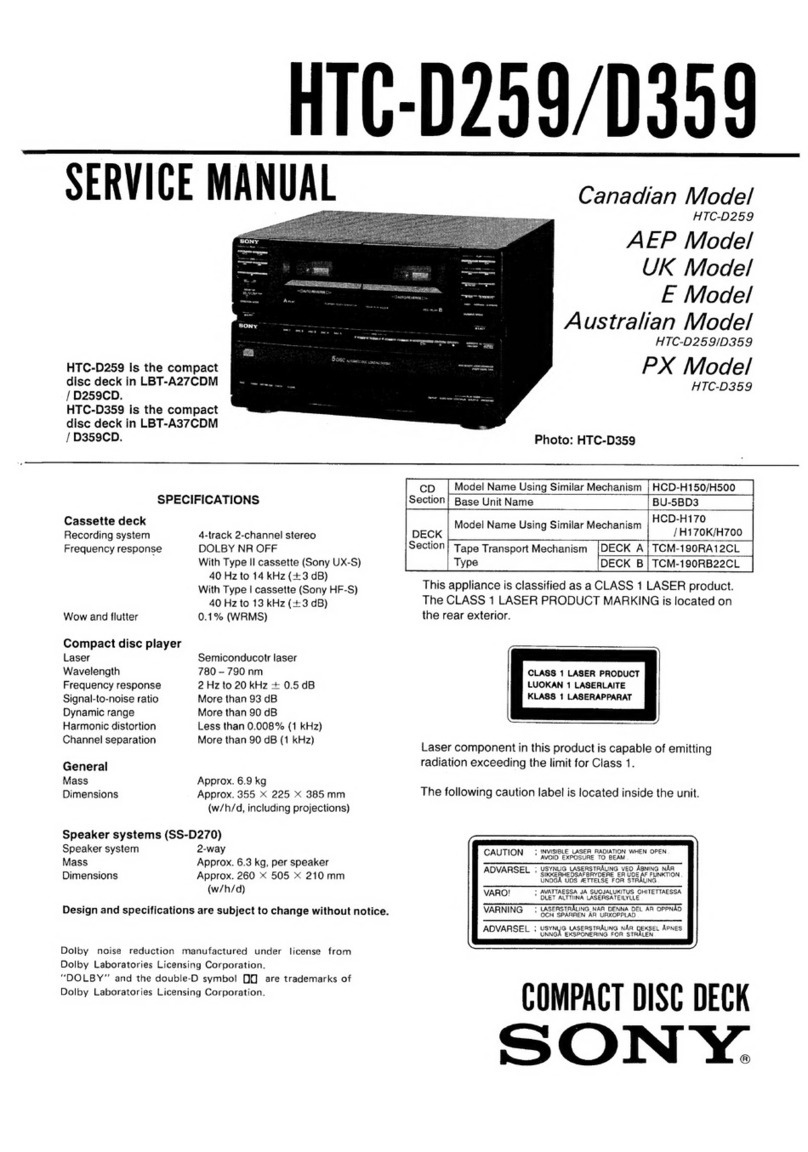 Sony HTC-D259 User manual