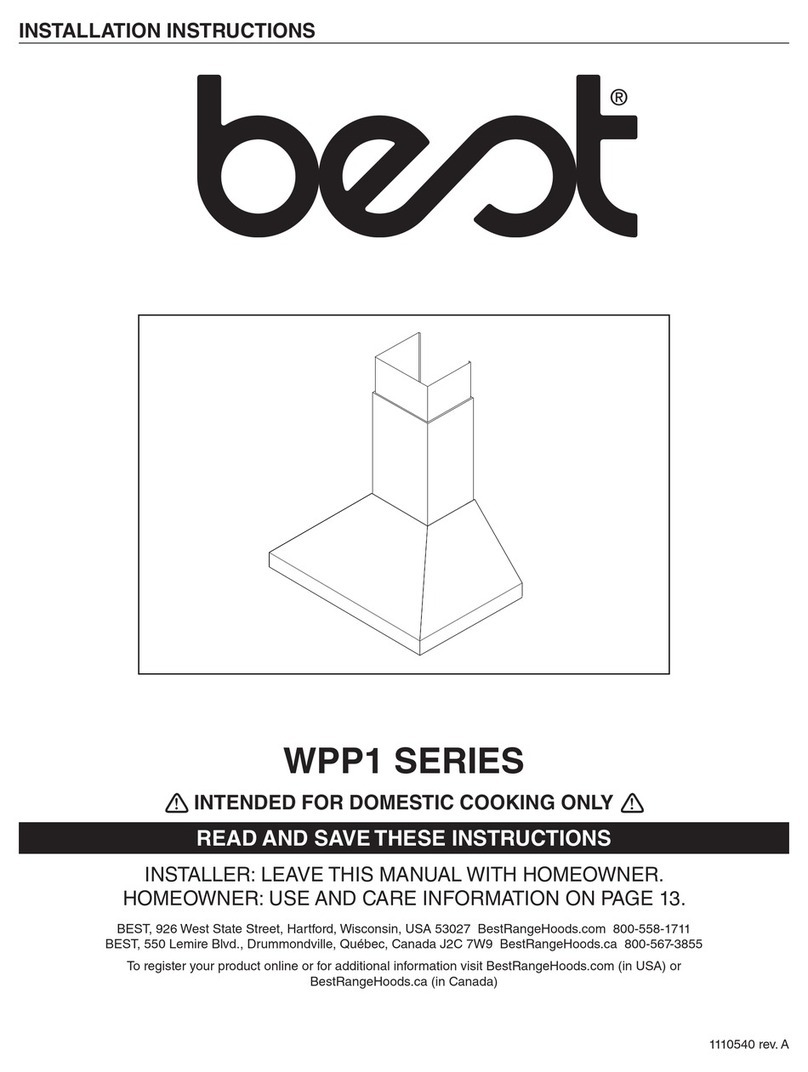 Best WPP1 Series User manual Best WPP1 Series User manual