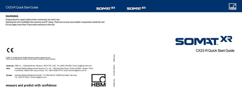 HBM SomatXR CX23-R User manual