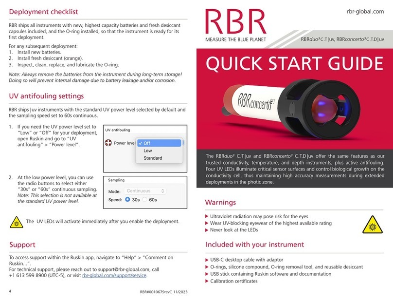 RBR RBRduo3 C.T/uv User manual