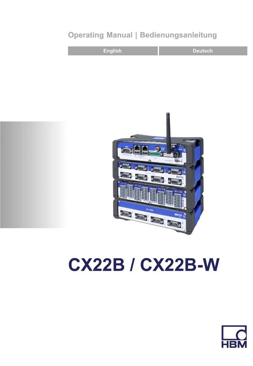 HBM QuantumX CX22B operating manual