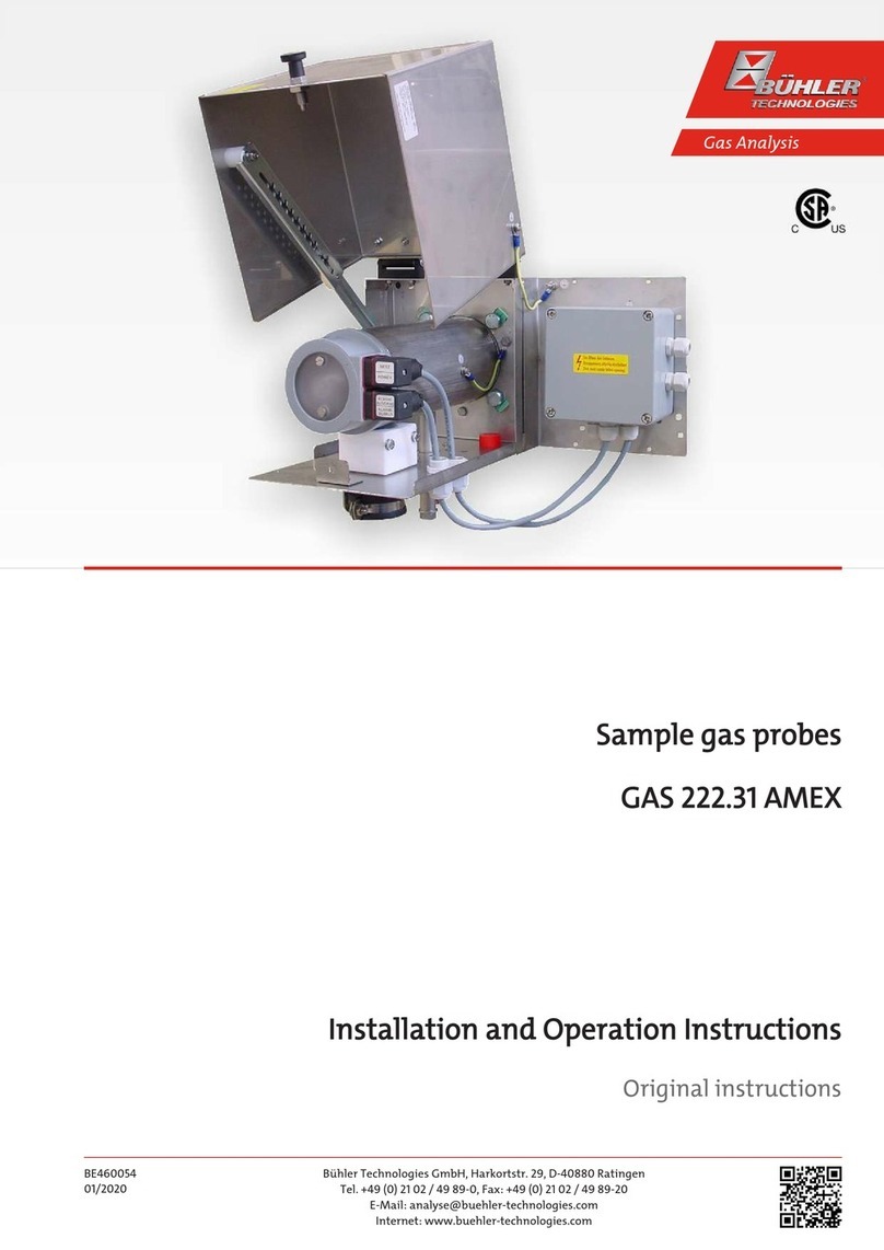 Buhler GAS 222.31 AMEX Installation and operation instruction
