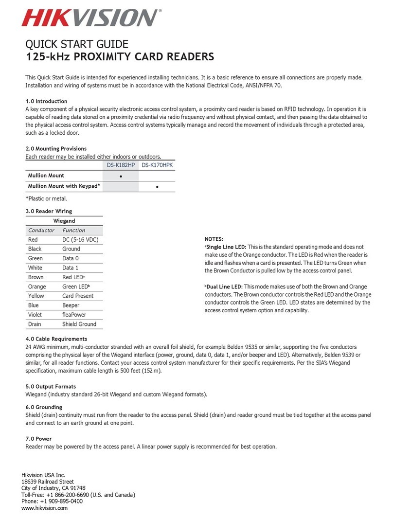 Vicon DS-K182HP User manual