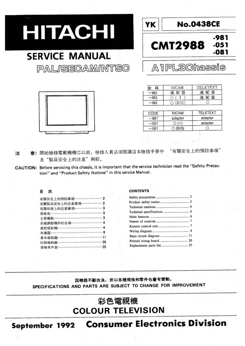 Hitachi CMT2988-981 Service manual