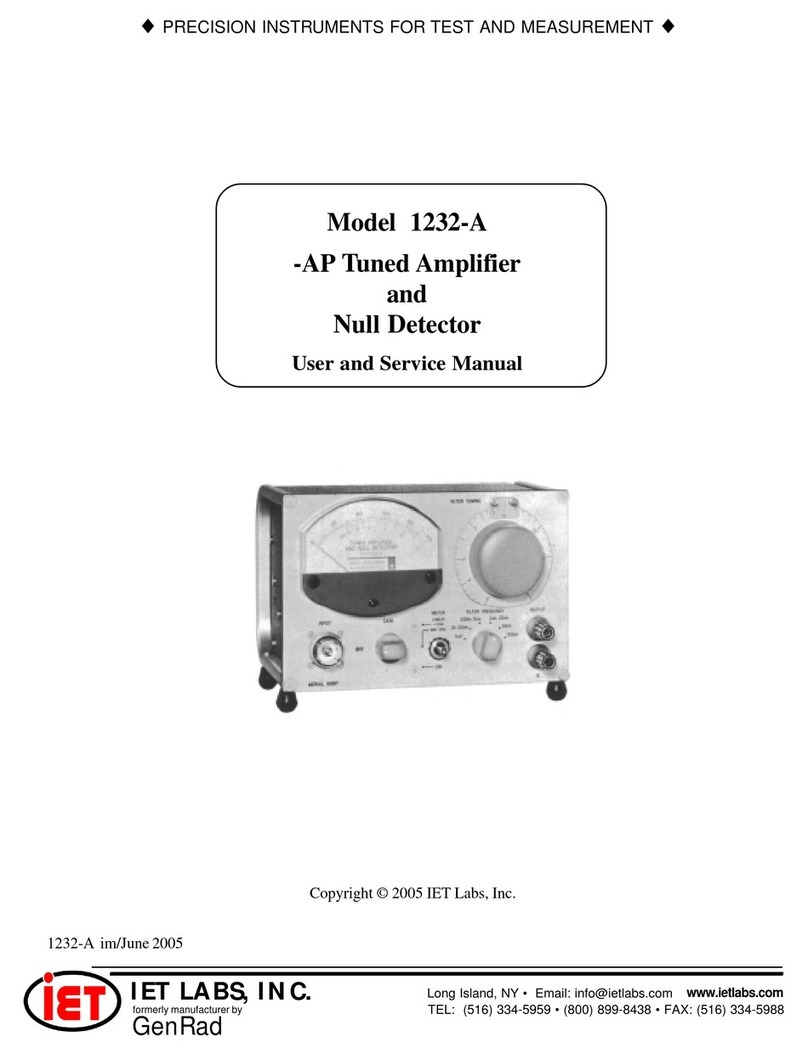 IET Labs 1232-A Troubleshooting guide