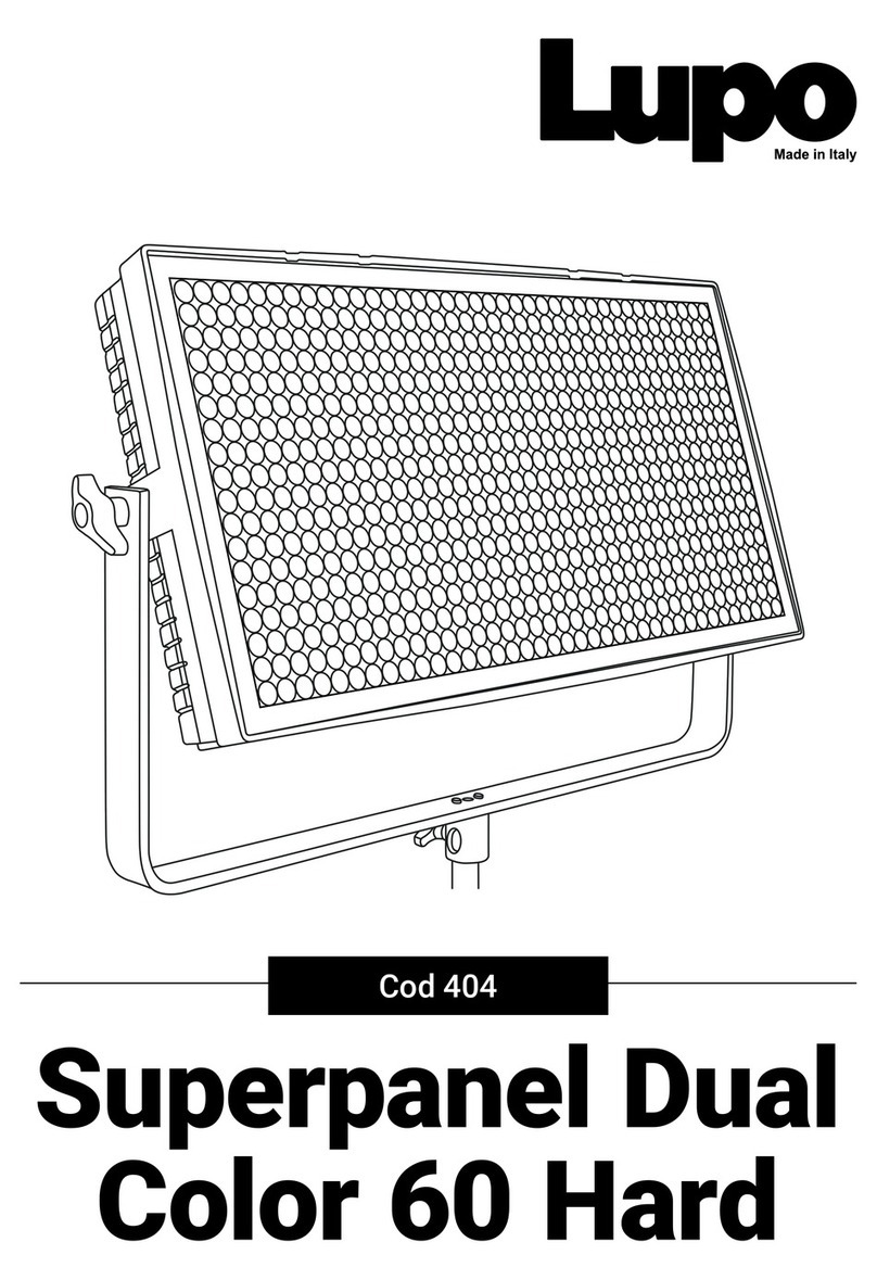Lupo 404 User manual
