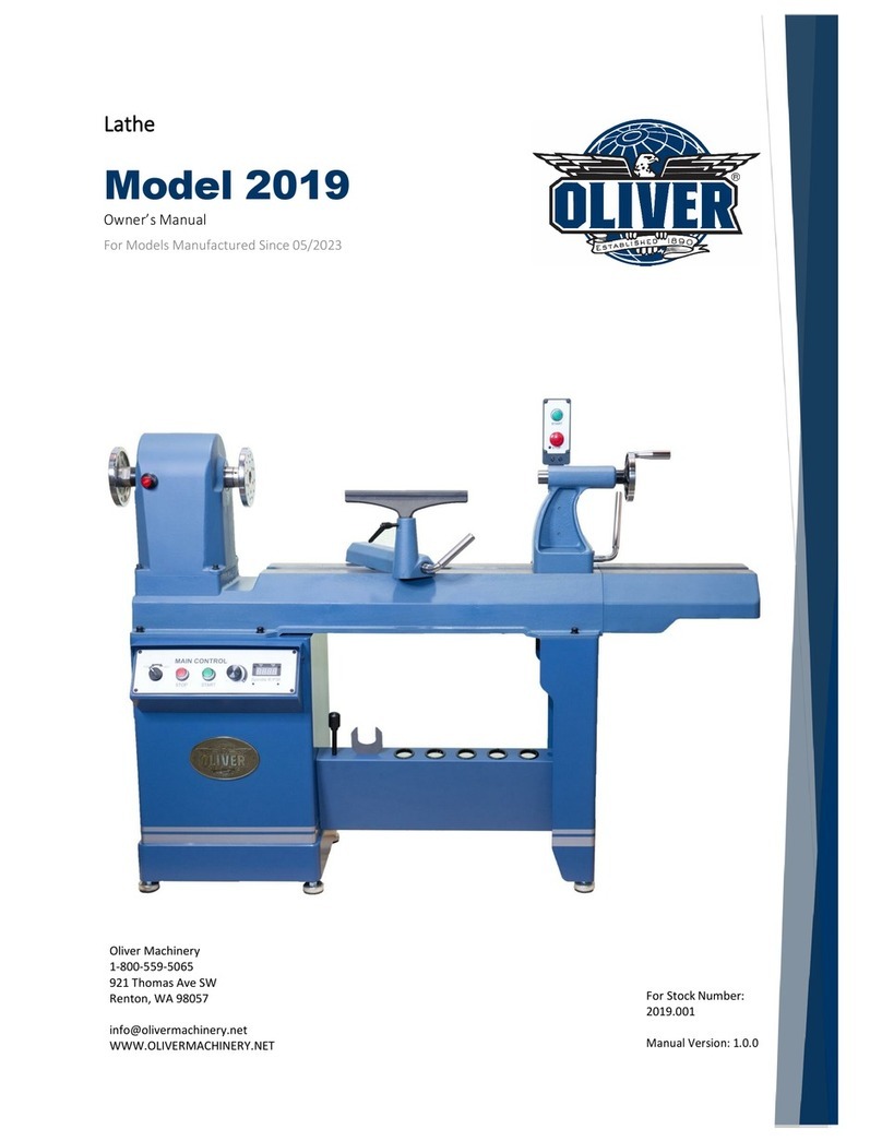 Oliver 2019 owner's manual