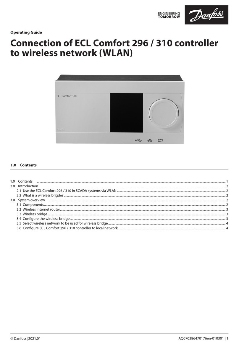 Danfoss ECL Comfort 296 User manual