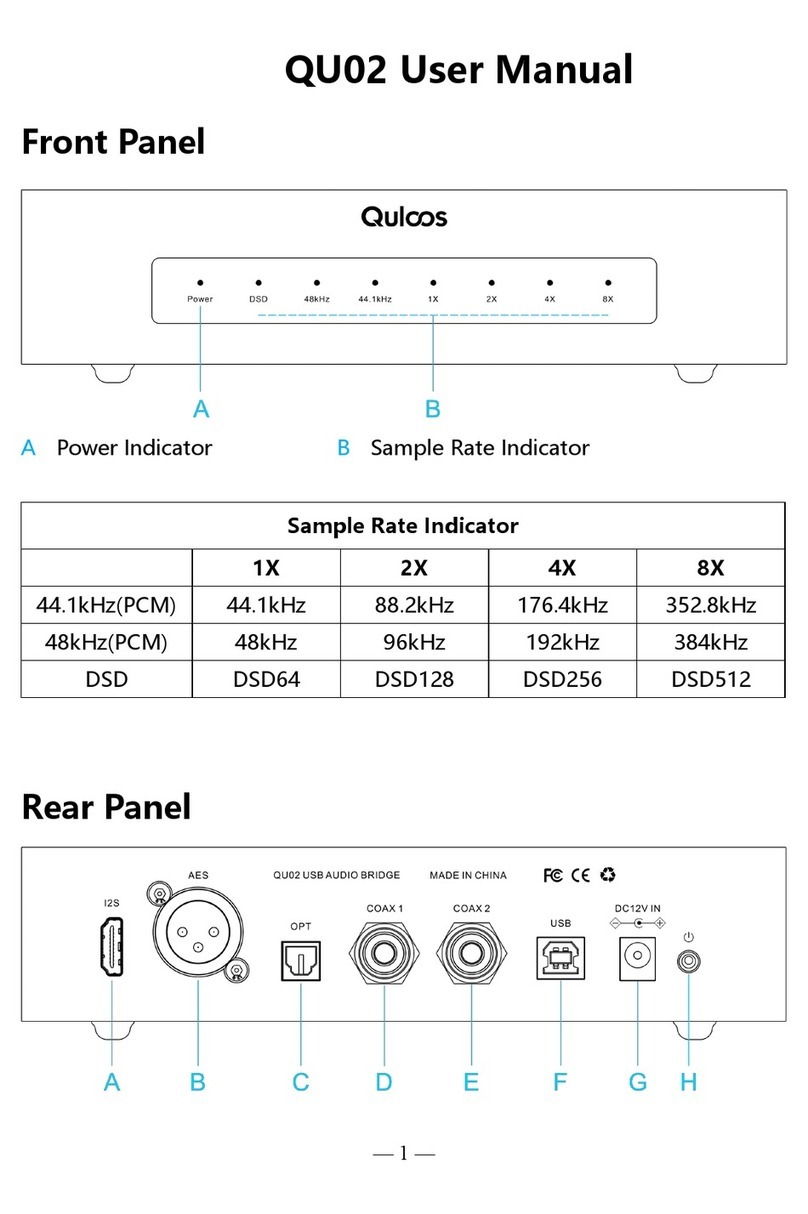 Quloos QU02 User manual